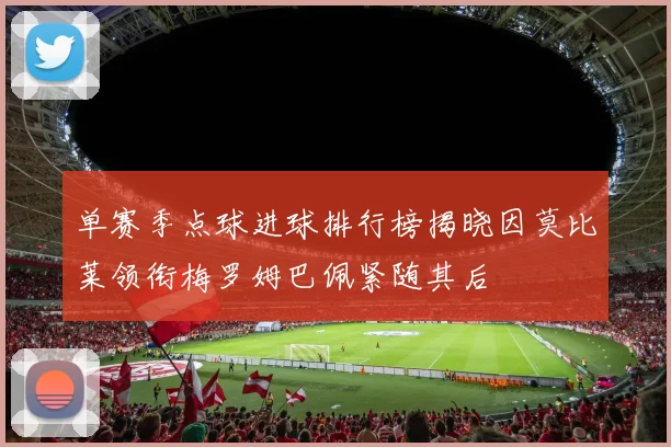 单赛季点球进球排行榜揭晓因莫比莱领衔梅罗姆巴佩紧随其后